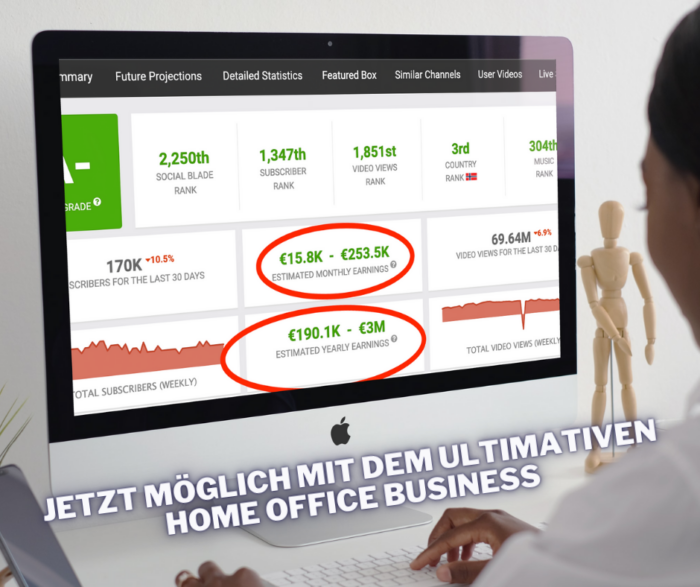 Das Ultimative Home Office Business und es lohnt sich wieder